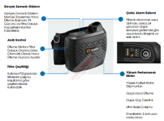 TECMEN Solunum Koruyuculu Kolormatik Kaynak Baş Maskesi FreFlow PAPR V1
