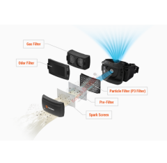 TECMEN SOLUNUM KORUYUCULU KAYNAK MASKESİ FREFLOW V3 PAPR ( KAYNAK + TAŞLAMA )